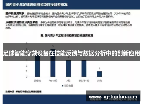 足球智能穿戴设备在技能反馈与数据分析中的创新应用