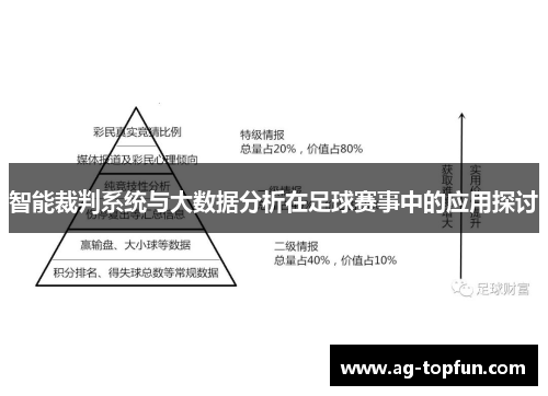 智能裁判系统与大数据分析在足球赛事中的应用探讨